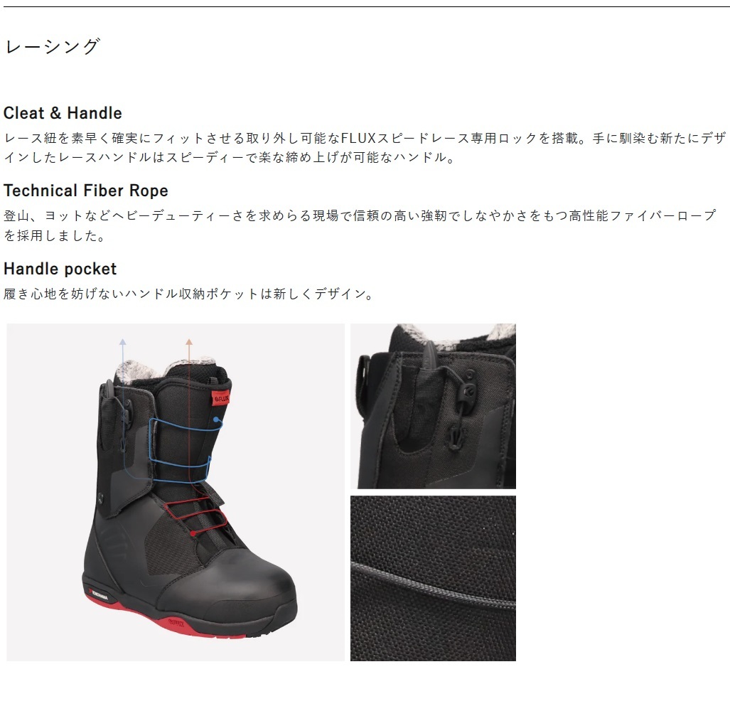 【新品】24 FLUX VR-SPEED - 25.0 BLACK 正規品 スノーボード ブーツ_画像7