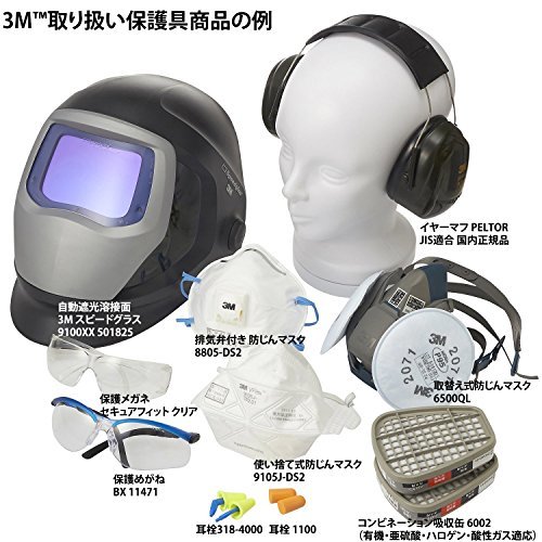 3M 防音 イヤーマフ JIS適合品 PELTOR ヘッドバンド式 H10A_画像8