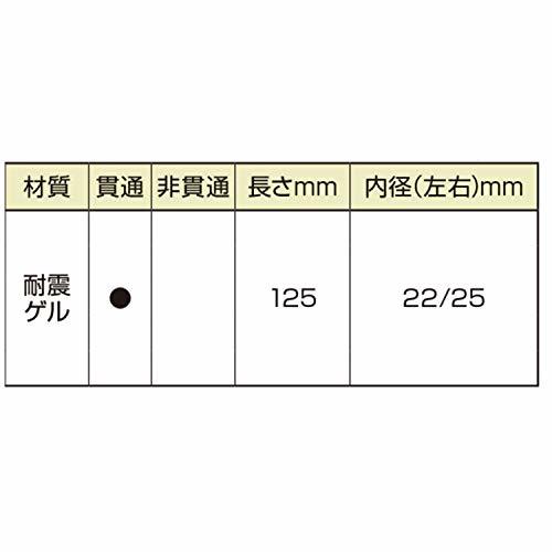 DAYTONA(デイトナ) PRO-GRIP(プログリップ) ハンドルグリップ #719 耐震GEL 125mm エンド貫通タイプ ブラック/ブの画像5