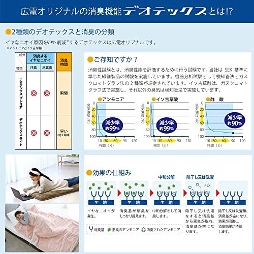 広電(KODEN) 電気毛布 掛け 敷き 188×130cm フランネル ピンク 消臭機能 デオテックスプレミア 弱酸性 保湿 スライド温度調節_画像9