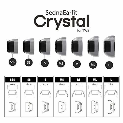 アユート AZLA SednaEarfit Crystal for TWS [イヤーピース Mサイズ2ペア] 最高級ドイツ製プレミアムLSR素材_画像3