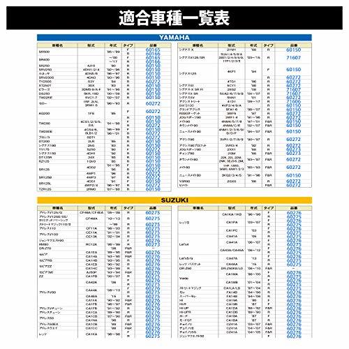 デイトナ バイク用 ブレーキシュー モンキー・ゴリラ (78~07) FIモンキー (09) プロブレーキシュー 60213_画像7