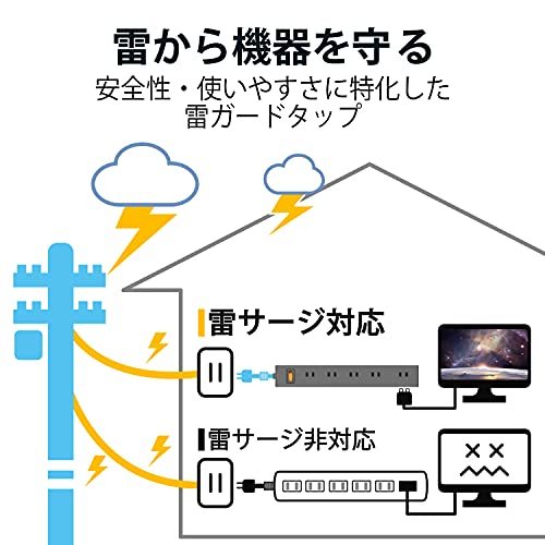 エレコム 電源タップ 10個口 差し込み口2面 3m マグネット ほこりシャッター付 スイングプラグ 雷ガード 一括スイッチ コンパクト ブラッ_画像8