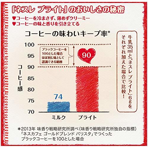  Nestle bright 400g×2 sack 