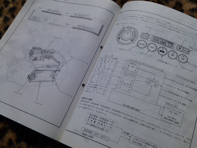 [ the lowest price! immediate bid!] Insight service manual structure compilation Honda original ZE1 engine steering gear mission air conditioner brake body 