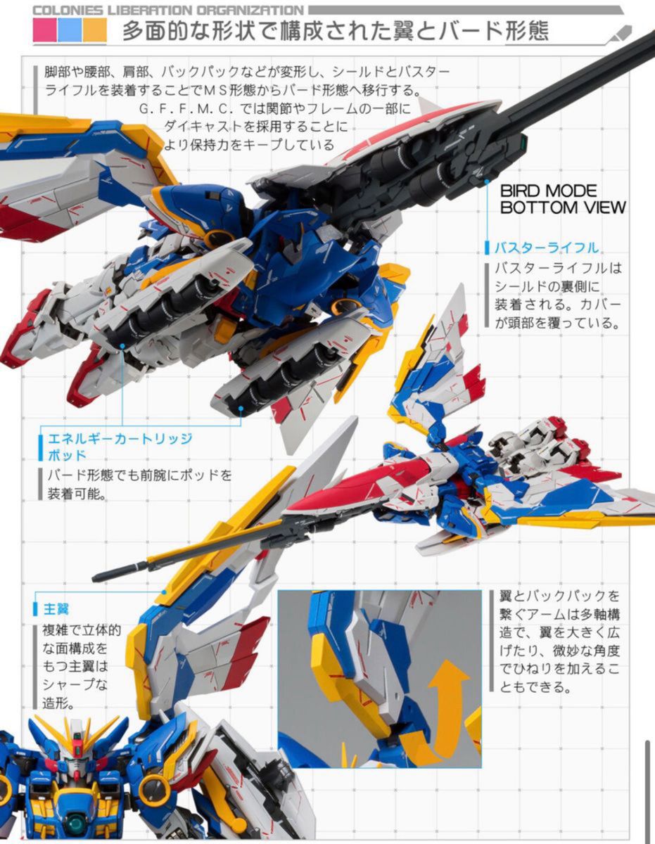 GUNDAM FIX FIGURATION METAL COMPOSITEウイングガンダム(EW版)Early Color ver