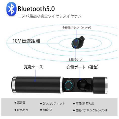 藍牙耳機高音質完整無線藍牙耳機運動跑步ipx5防水免提呼叫Siri通信 原文:Bluetooth イヤホン 高音質 完全 ワイヤレス ブルートゥース イヤフォン スポーツ ランニング ipx5 防水 ハンズフリー通話 Siri対応 