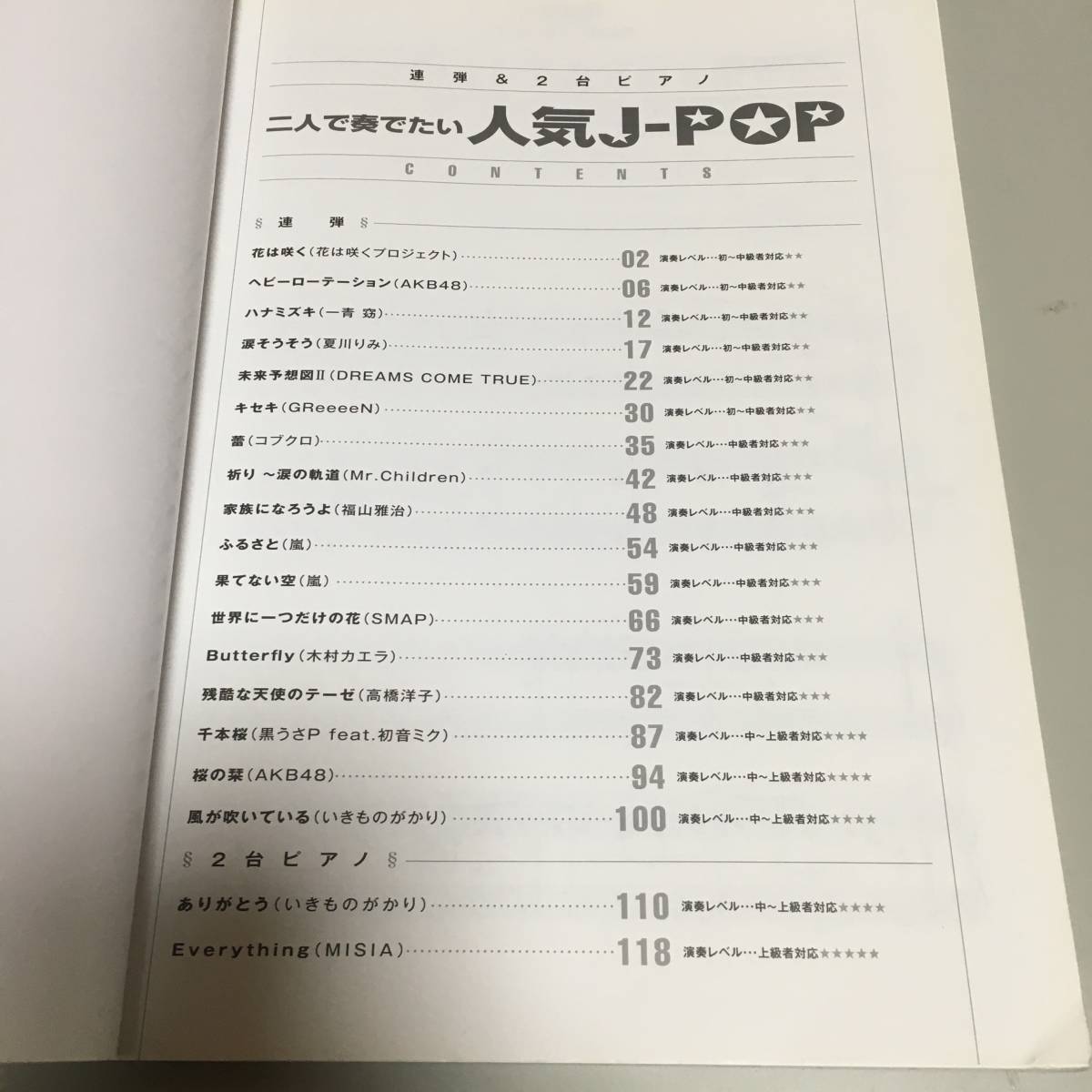 連弾＆２台ピアノ 二人で奏でたい人気 J-POP 初級者から上級者まで対応_画像2