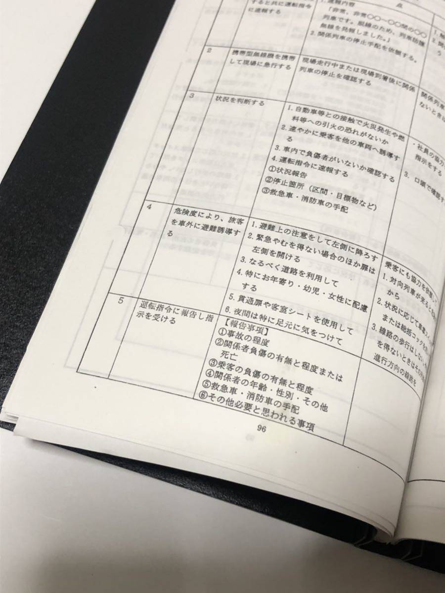 ◎ 作業基準　鉄道運転　ワンマン　マニュアル　本　説明書　西日本鉄道株式会社　西鉄　電車　列車_画像6