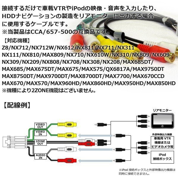 【ネコポス送料無料】クラリオン VTRケーブル-B TN10-03 映像をリアモニターに出力【1個】CCA-657-500 互換品_画像2