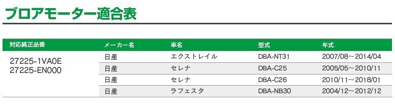 日産 セレナ DBA-C25 DBA-C26 2005.5~2018.1 純正品番 27225-1VA0E 27225-EN000 対応 ブロアモーター ブロアー モーター_画像6