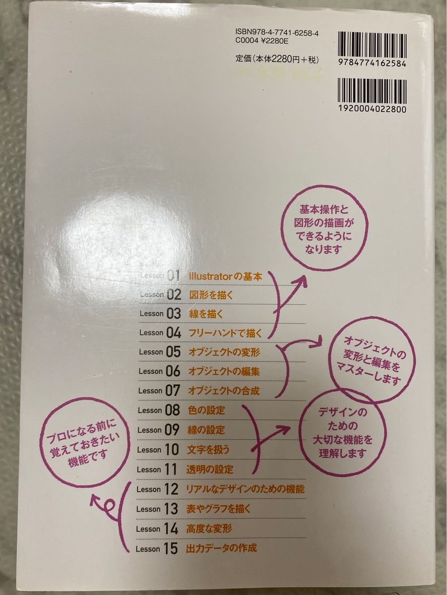 世界一わかりやすいＩｌｌｕｓｔｒａｔｏｒ操作とデザインの教科書 （世界一わかりやすい） ピクセルハウス／著