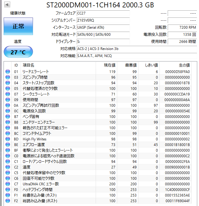 【送料無料】 ★ 2TB ★　ST2000DM001　/　Seagate　【 使用時間：2666 ｈ 】良品 3.5インチ内蔵HDD SATA　ST2000DM001-1CH164　FW: CC27