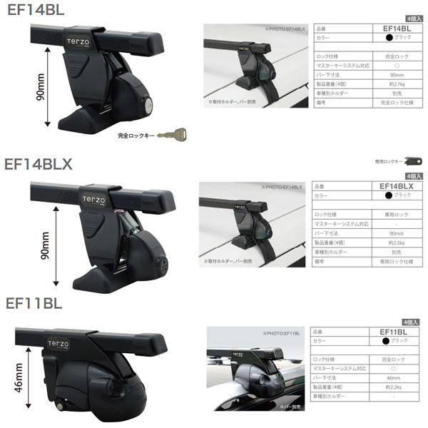 キャリア車種別専用セット マツダ ボンゴバン SK# H11.6～ PIAA/Terzo EF3TM + EB6 & EA208 ht_画像3