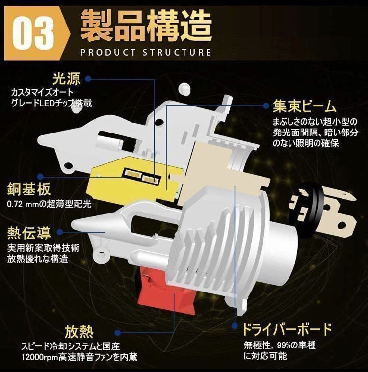 H4 LEDヘッドライト 2個 車 バイク Hi/Lo フォグランプ バルブ ユニット ポン付け カプラーオン 車検対応 16000LM 6500K 12v 24v 最新型_画像4