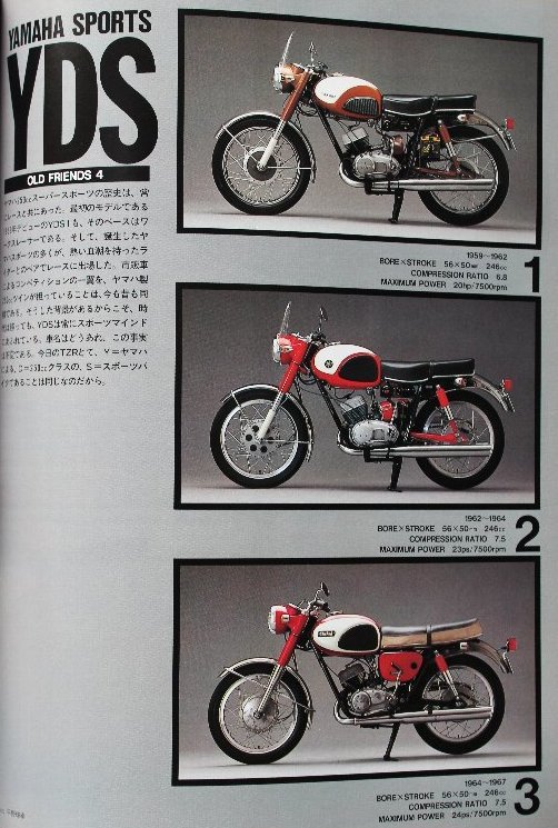 貴重　新同◆BIKERS STATION　バイカーズステーション　1988/1 　No.4　骨格からみる2輪車の進化　ノートンクラシック / ヤマハYDS 1.2.3_画像4