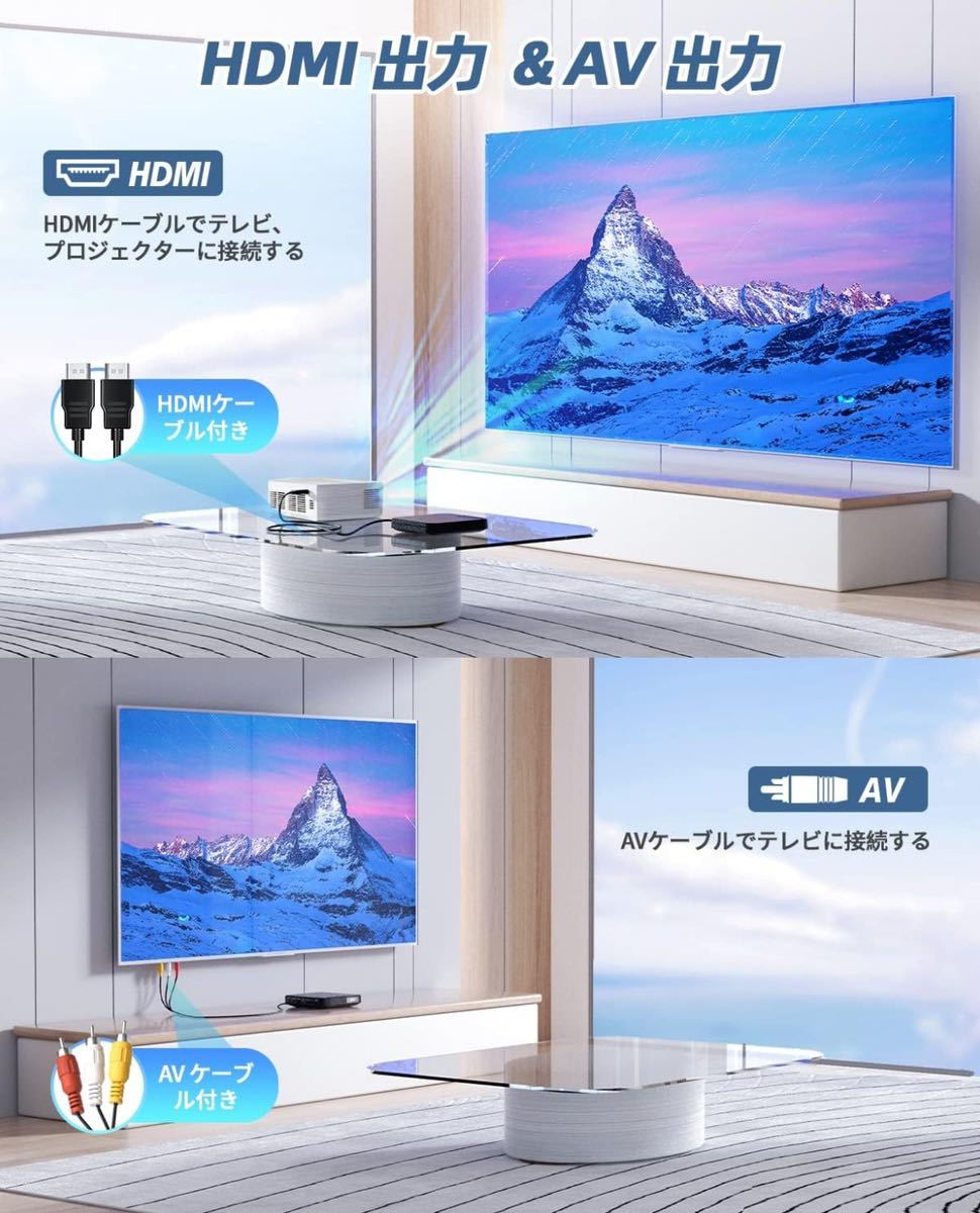 ミニDVDプレーヤー DVD/CD再生専用USB/TFカード再生、テレビ/プロジェクター接続可能、HDMI/AV/イヤホン端子搭載、日本語説明書付き_画像2