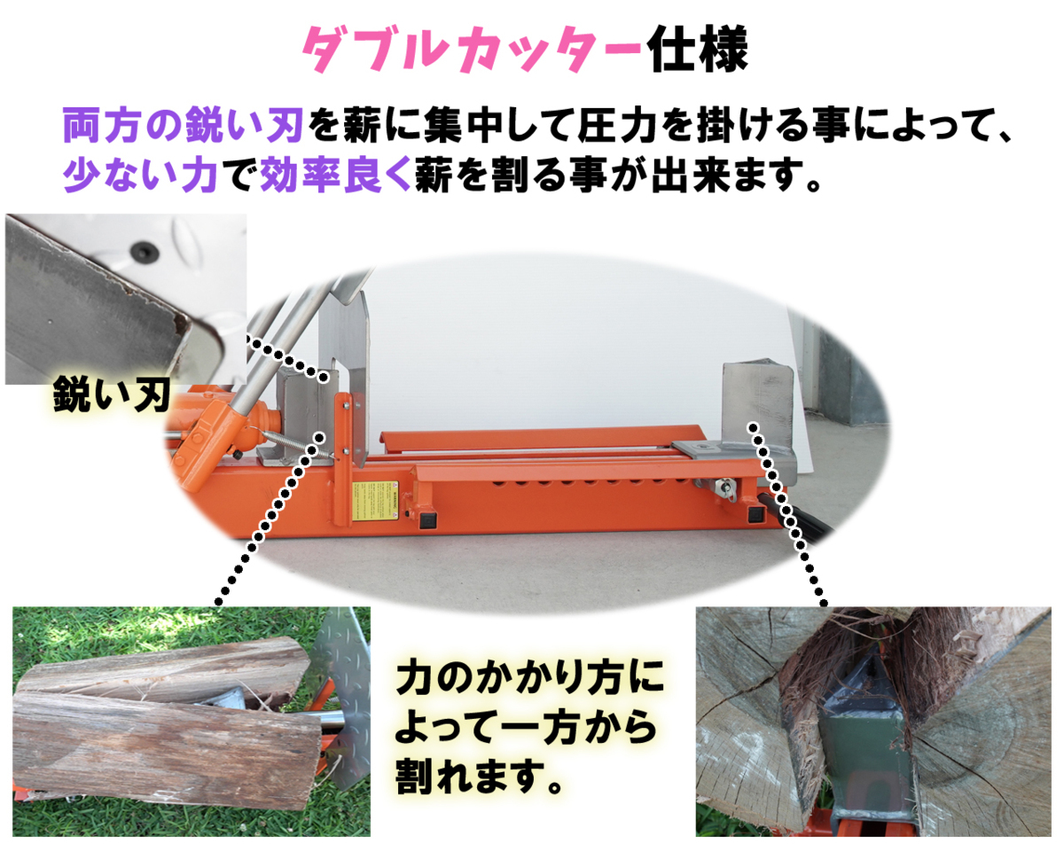 【１円スタート】 薪割り機　6t 手動式 油圧 ダブルカッター仕様 6ton 薪割機 薪ストーブ　日本語説明書付き 薪割商品 52407 ※_画像5