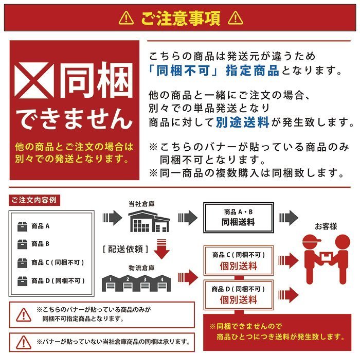 いすゞ ファイブスター ギガ メッキ バンパー エンド カバー セット 左右 スカート付き車 エンド モール エクステンション エンド_画像8