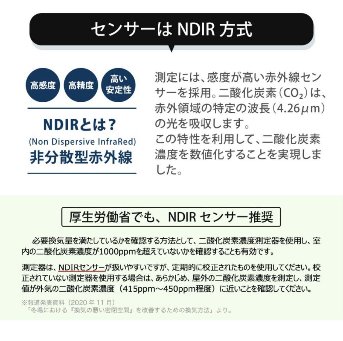 ★新品★送料無料★ コンパクトCO2濃度測定器　TOAMIT 東亜産業 TOA-CO2MG-001 インフルエンザ予防 感染対策 コロナ 感染予防_画像3