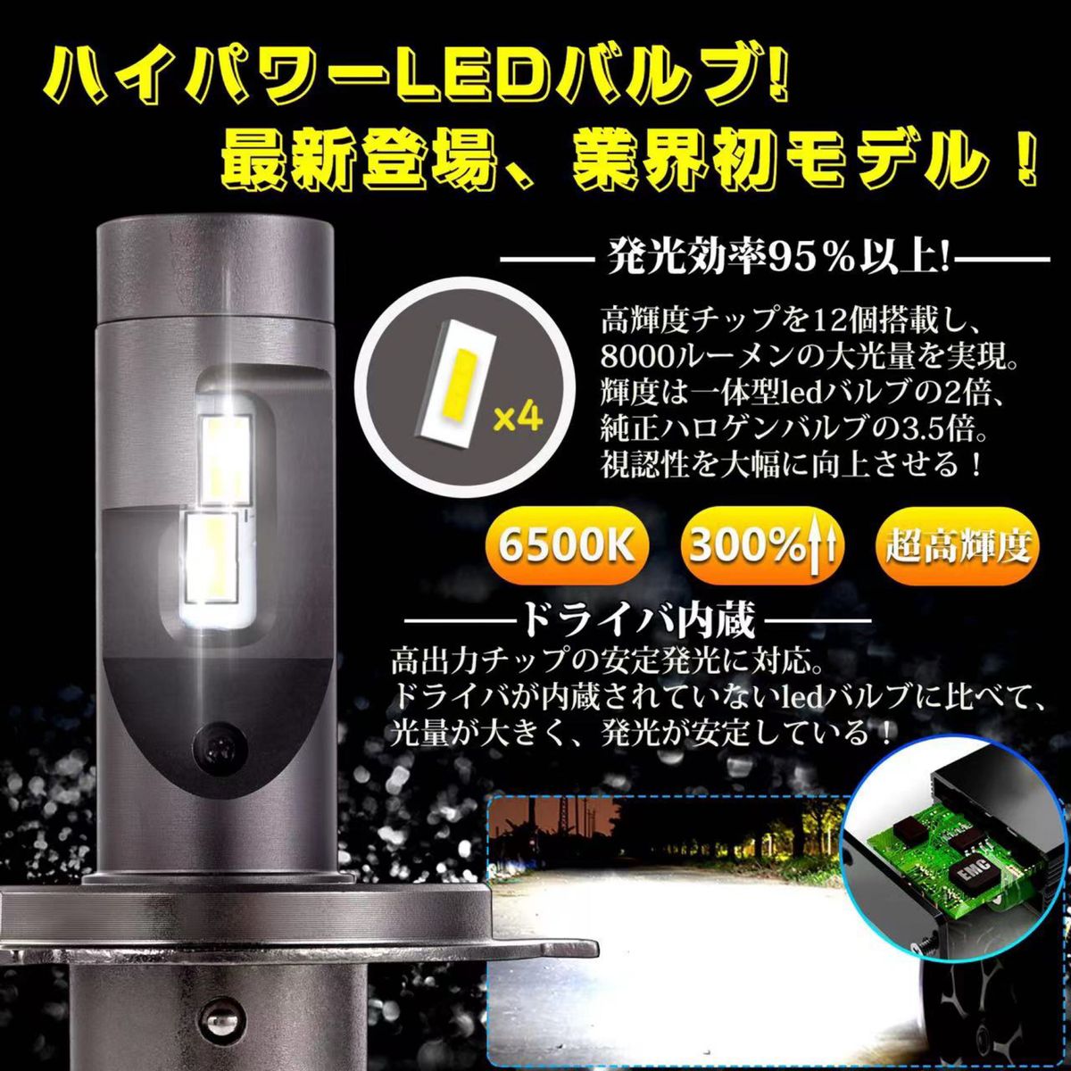 H4 LED ヘッドライト 4000ルーメン 6500k 白光 ledバルブ LEDヘッドライトバルブ 車用 切り替え Hi/Lo
