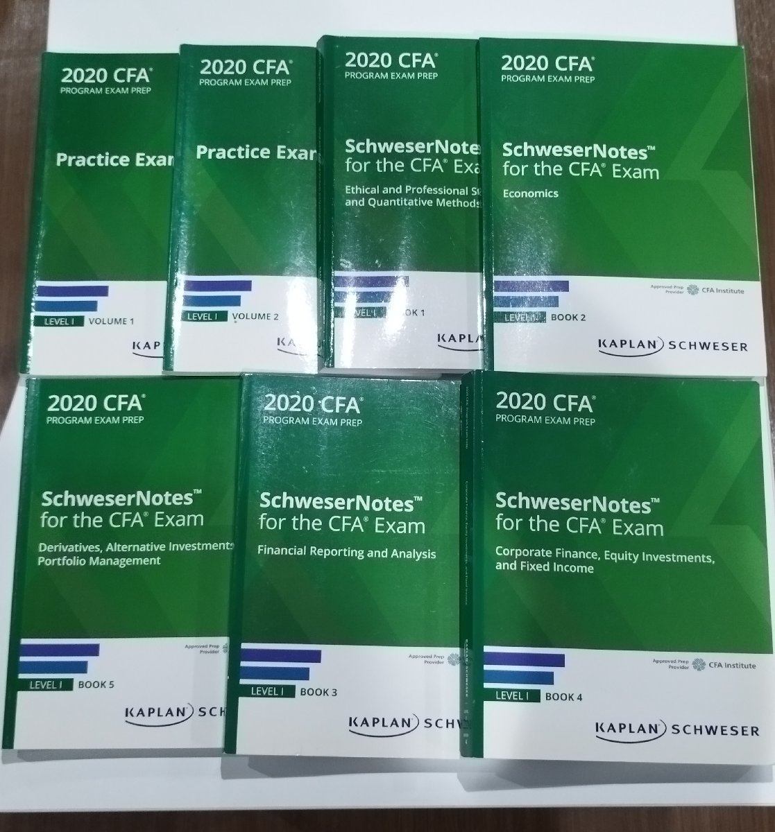 【7冊セット】2020 CFA Program Exam Prep　KAPLAN SCHWESER　洋書/英語/証券/アナリスト/問題集/アメリカ【ac02i】_画像3