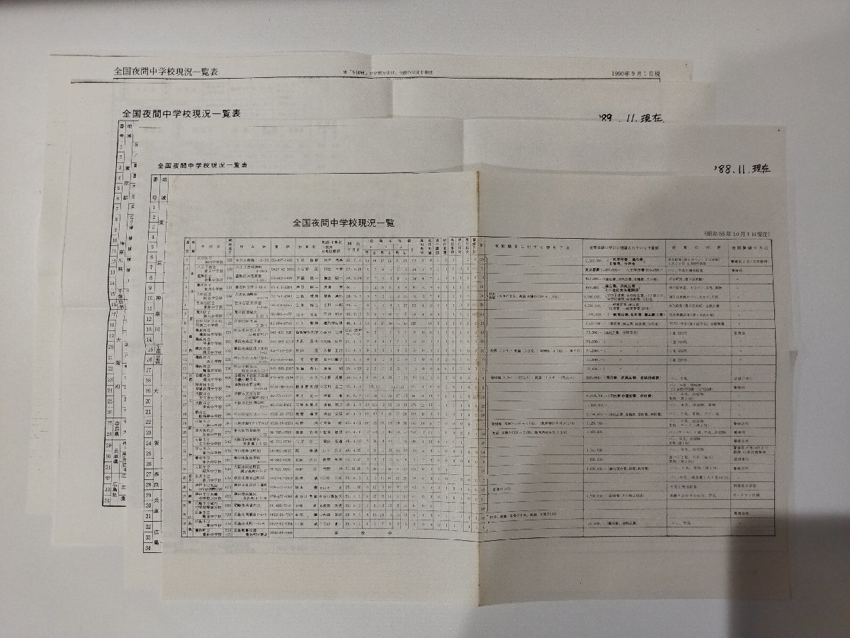 ルンプロ元年　父・母の歴史を受けつげ仇打ち　連続射殺魔 永山則夫の「私設」夜間中学　修羅書房【ac03i】_画像7