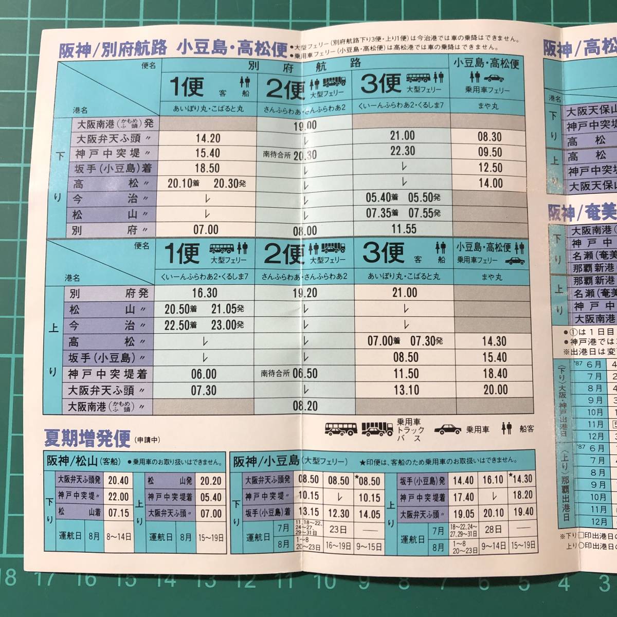 関西汽船 時刻表 昭和62年頃 阪神/別府航路 小豆島 高松 奄美 沖縄 高松 徳島 松山 【F0664】の画像3