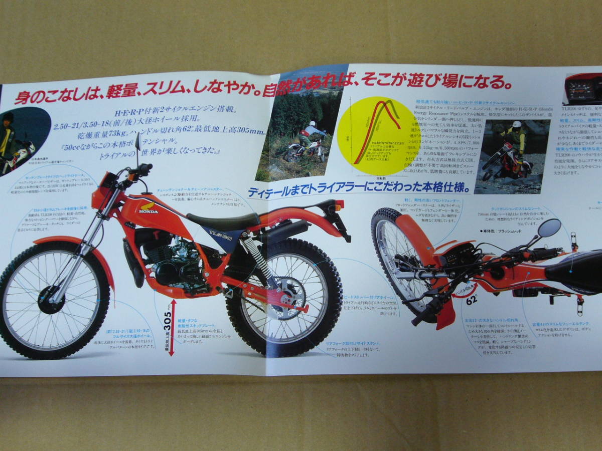 【バイクカタログ】ホンダ 　ＴＬＭ５０　カタログ　　1983年_画像2