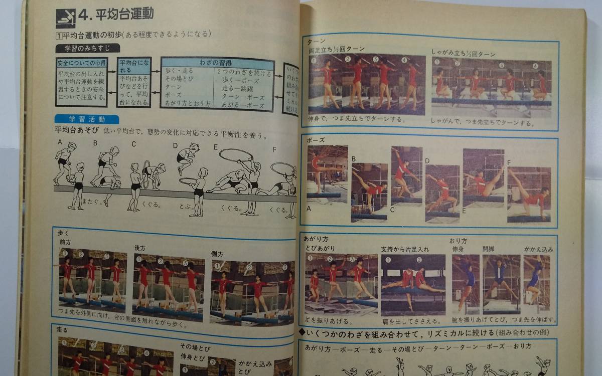 激レア　中学体育実技　学習研究社　昭和56年　1981年_画像6