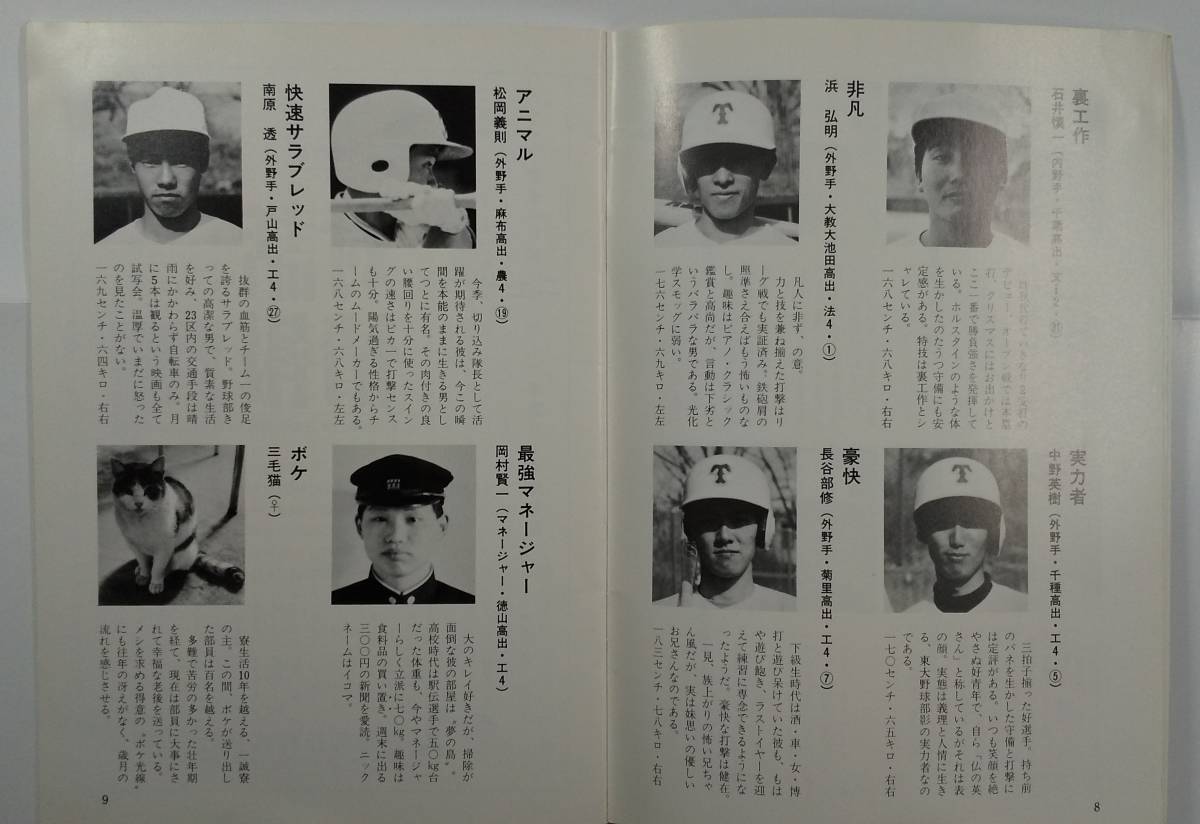 激レア　東大　野球部と応援部の雑誌　1986年頃のもの　東京大学　野球部・応援部・チア・バトン・吹奏楽　ただ一つ　No.4　_画像4
