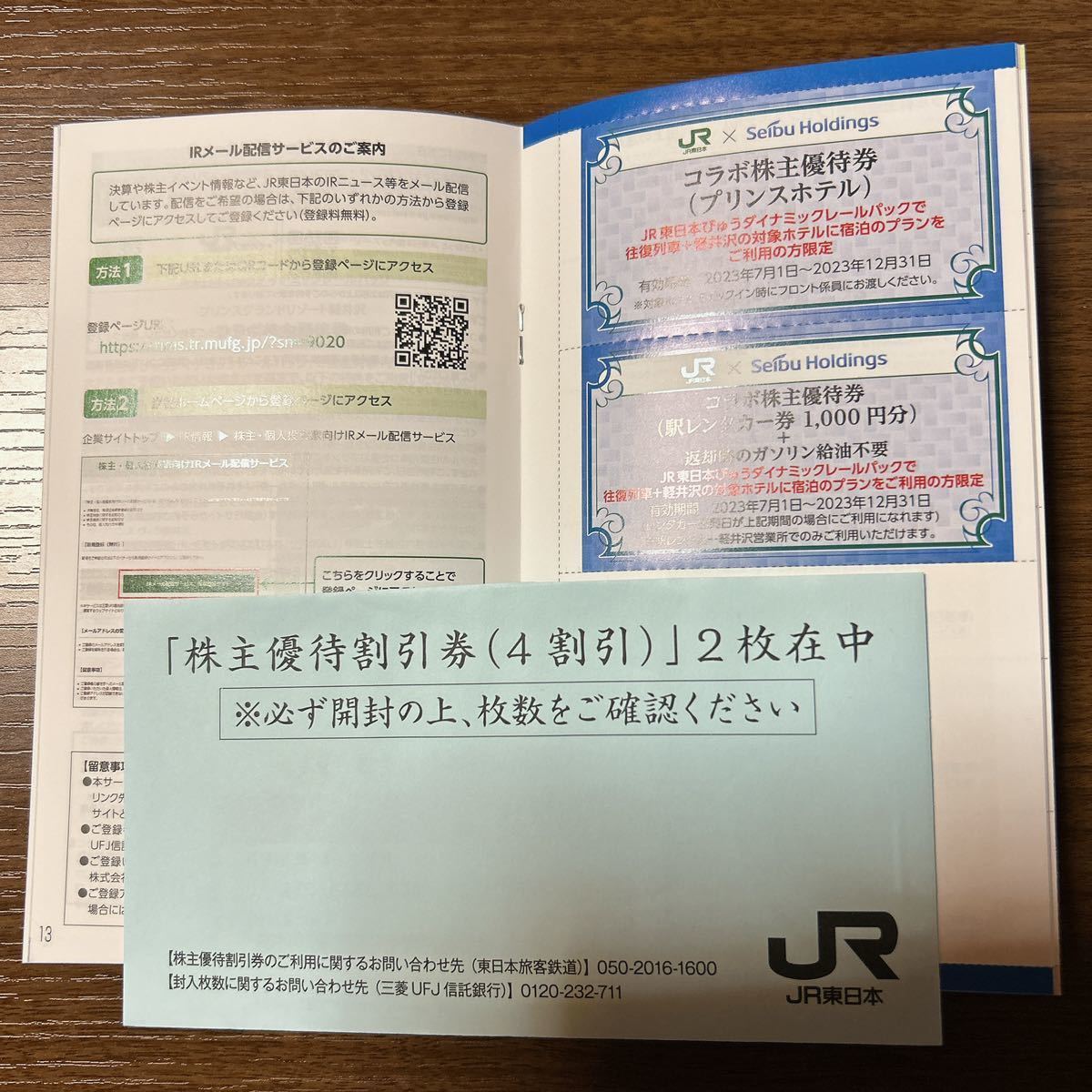 JR東日本 株主優待割引券2枚 株主サービス券 2024年6月30日までの画像2