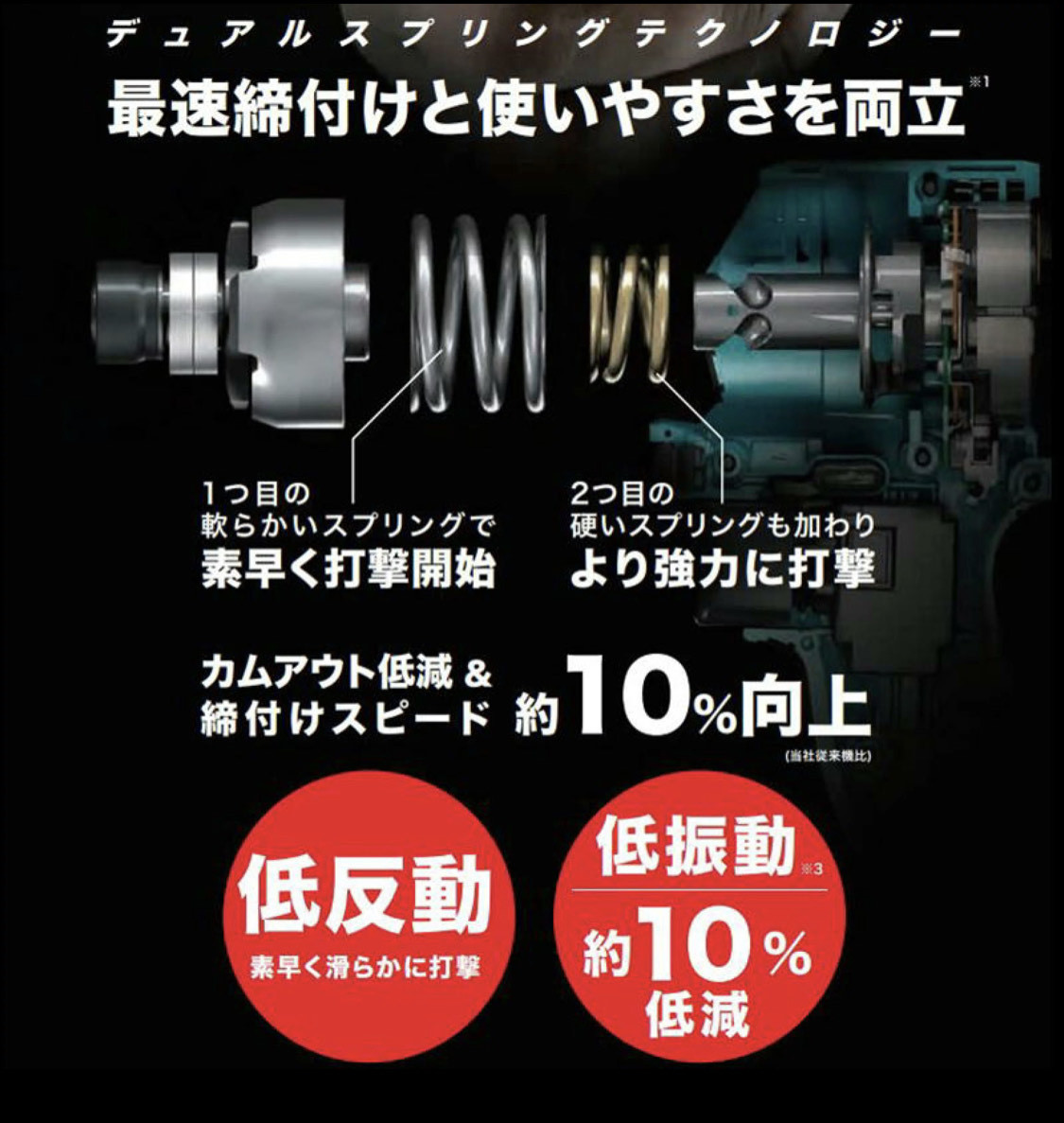 マキタ TD002GZ(青) 充電式インパクトドライバ 40Vmax本体のみ(充電器・バッテリー別売、ケース無し)コードレス_画像4