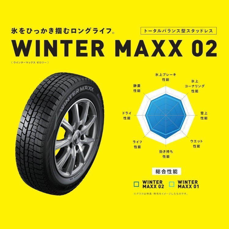 2023年製 DUNLOP WINTER MAXX WM02 205/60R16 205/60-16 96T XL スタッドレス ダンロップ ウィンターマックス 4本送料税込53,796円～_画像2