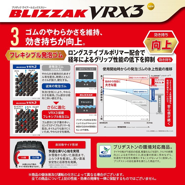 2023年製 BRIDGESTONE BLIZZAK VRX3 225/55R18 225/55-18 98Q ブリヂストン ブリザック スタッドレス 最高性能 4本送料税込155,359円~_画像8