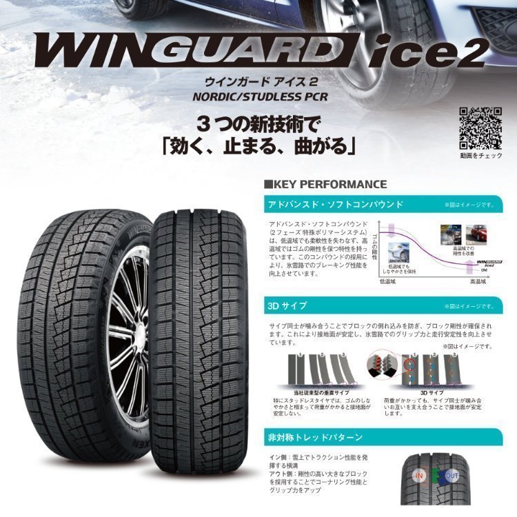 2023年製 NEXEN WINGUARD ice2 185/60R15 185/60-15 84T ネクセン ウィンガードアイス2 スタッドレス 新品 4本送料税込22,440円~_画像2