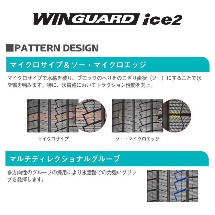 2023年製 NEXEN WINGUARD ice2 155/65R14 155/65-14 75T ネクセン ウィンガードアイス2 スタッドレス 新品 4本送料税込15,598円~_画像4