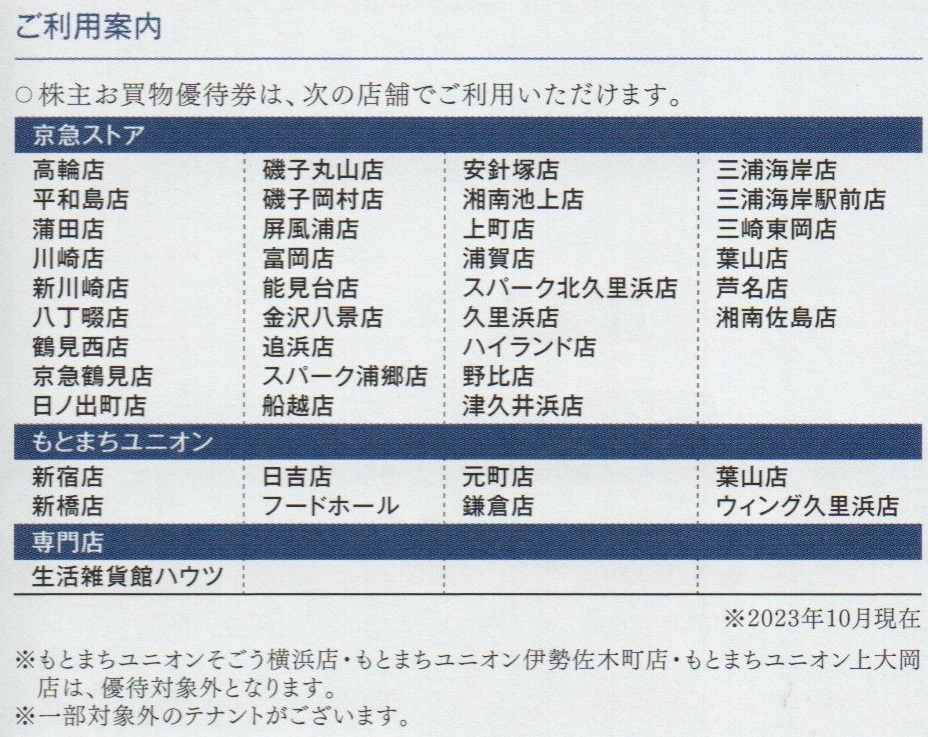 京急ストア もとまちユニオン 株主お買物優待券(50円券)40枚セット 2024年7月10日迄★京浜急行 株主優待券_画像4