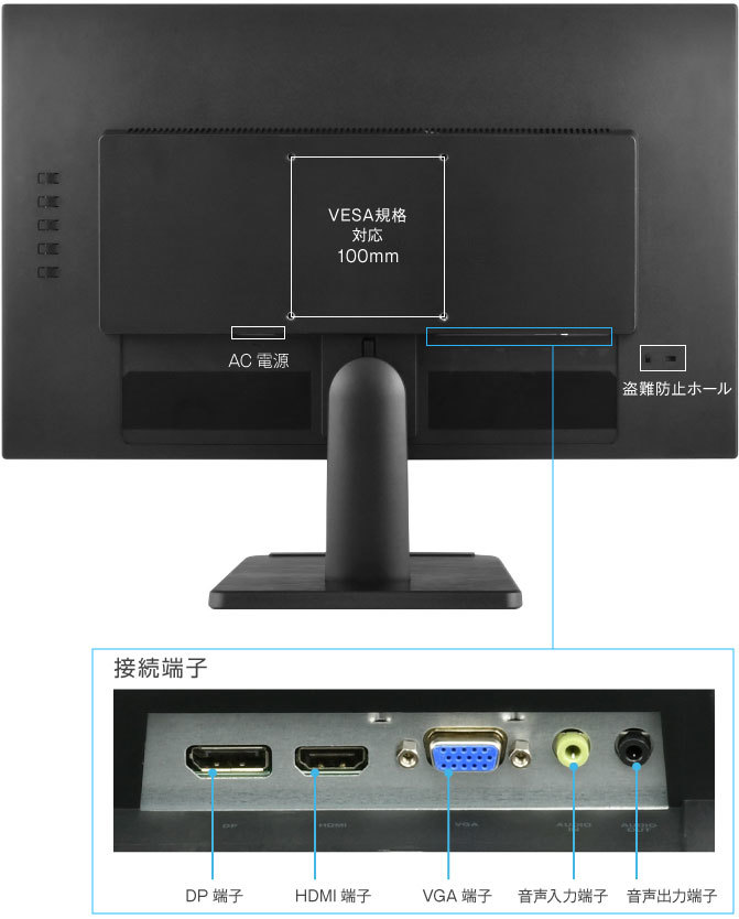 未開封品 ☆ グリーンハウス 　21.5型ワイド液晶 　DisplayPort、HDMI、アナログRGBの3系統の映像端子を搭載 ブラック GH-LCW22L-BK_画像7