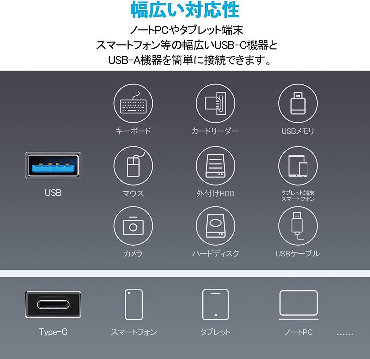 USB Type C & USB-A変換アダプタ 2個セットの画像8