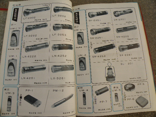 32 東芝商事ニュース まとめて / 昭和レトロ 家電 カタログ ラジオ テレビ 扇風機 広告 当時物 _画像4