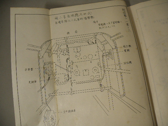 53 戦前 陸軍航空本部 九四式 飛二号 無線機 説明書 部外秘 航秘 / 航空無線機 日本軍 軍隊 航空隊 飛行機 航空機 戦闘機 無線 資料_画像10