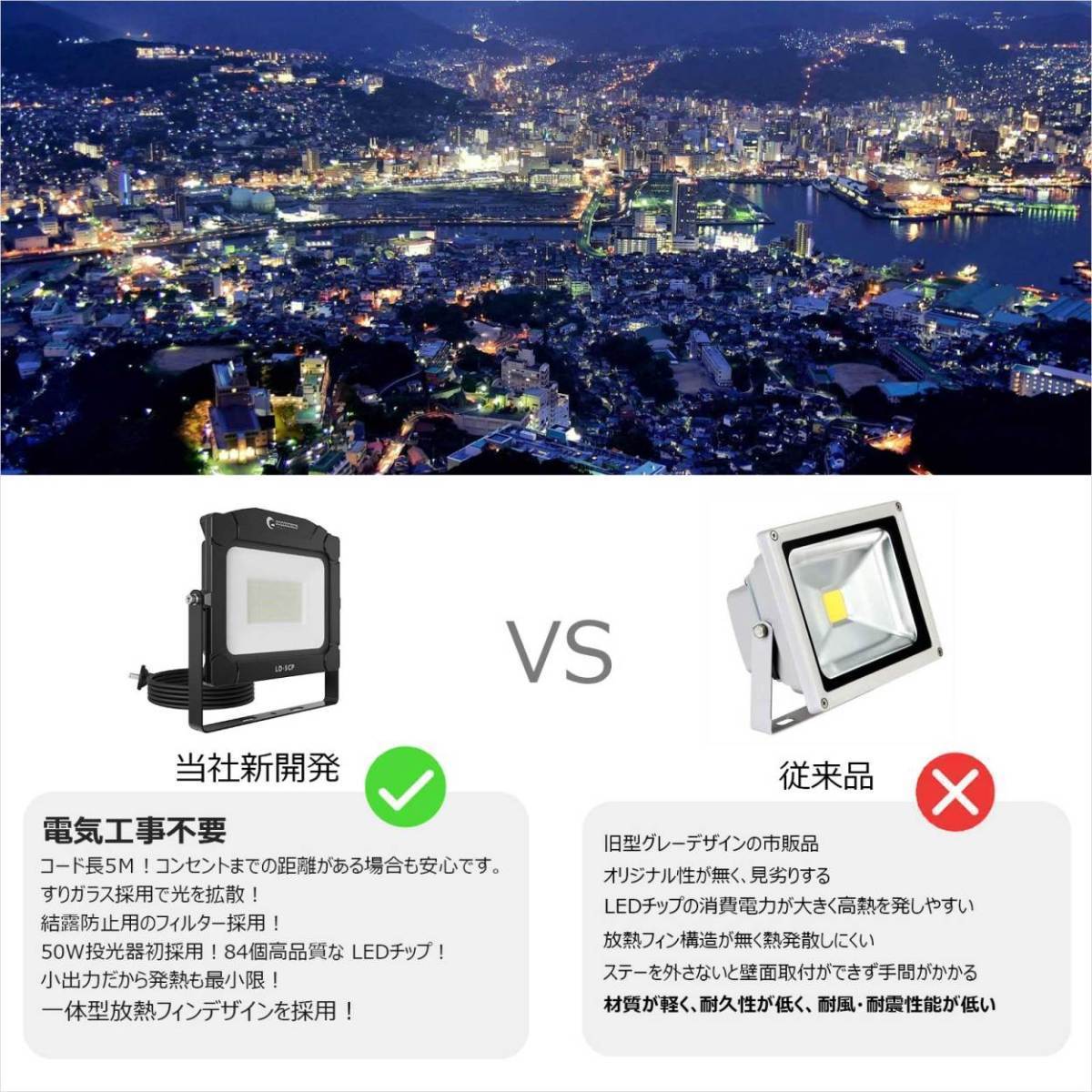 GOODGOODS LED ライト プラグ付き すりガラス 投光器 屋外 防水 耐熱 昼白色 5000K 5000lm IP65 100V LED熱発散 PSE認証 50W LD-5CP_画像7