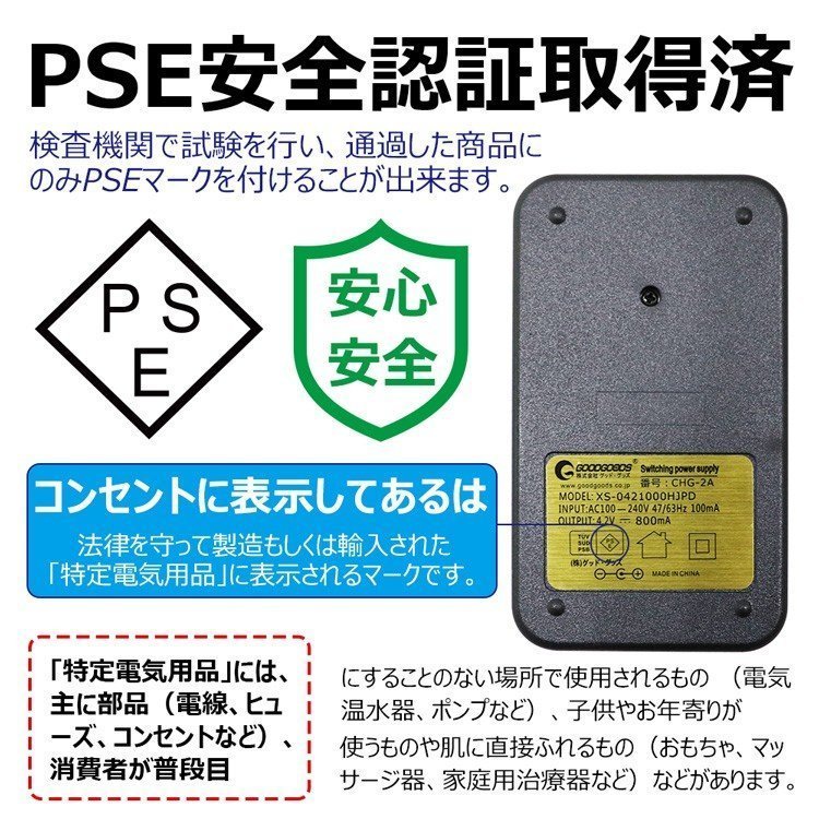 GODGOODS 18650リチウムイオン電池専用充電器 二本同時充電可 リチウムイオン充電池 2本用 マルチ充電器 送料無料 CHG-2A_画像2