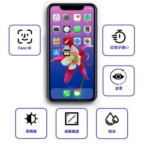 【新品】iPhone12mini 液晶フロントパネル（インセル）画面交換 工具付_画像5