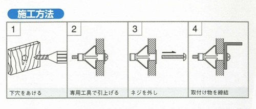 即決 ボードアンカーBA409T 若井産業 適合板厚3～9.5mm 1200本　新品_画像2