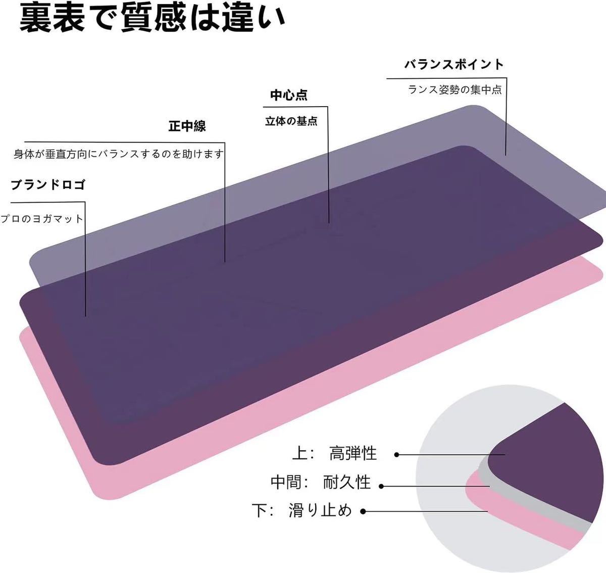 ヨガマット　6mm エクササイズマット TPEリング保護素材 トレーニングマット_画像6