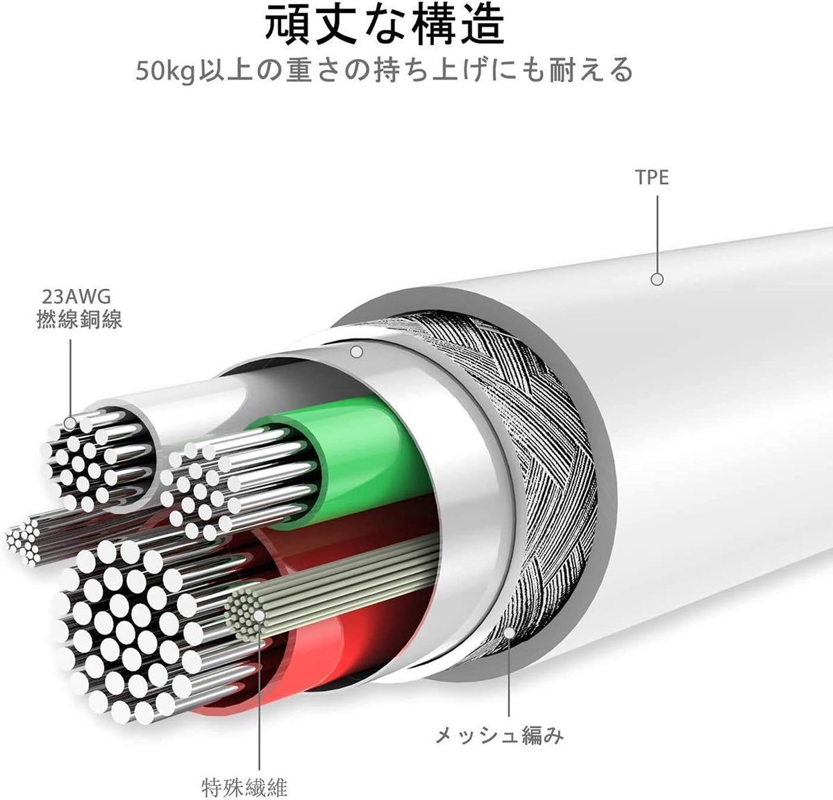 iPhone 充電ケーブル 純正 ライトニングケーブル 2M 3本セッ iPhone 充電器 ケーブル_画像4