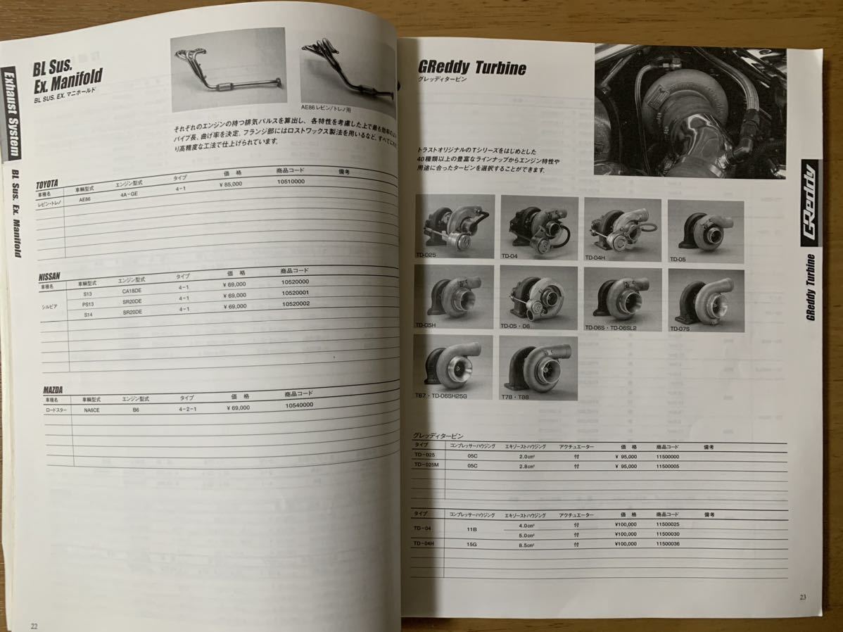 TRUST トラスト パーツ総合カタログ 2001年版 非売品 ショップ向けカタログ 超希少 タービン・エンジンパーツ・インタークーラー・マフラー_画像3