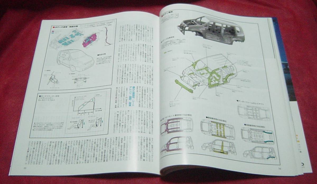 37AB2-05　モーターファン　ニューモデル速報　ホンダ　キャパ　のすべて　試乗インプレ　開発ストーリー　縮刷カタログ　_画像7